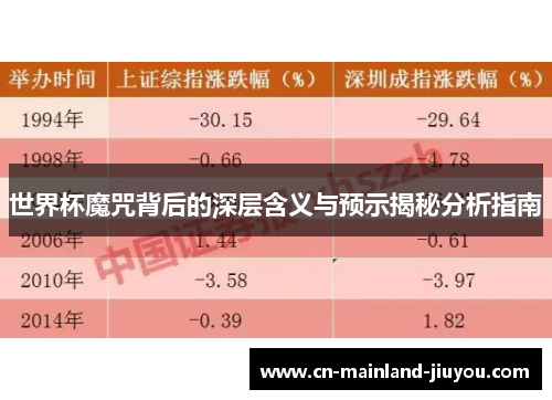 世界杯魔咒背后的深层含义与预示揭秘分析指南