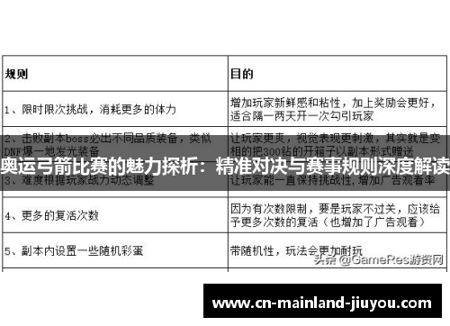 奥运弓箭比赛的魅力探析：精准对决与赛事规则深度解读