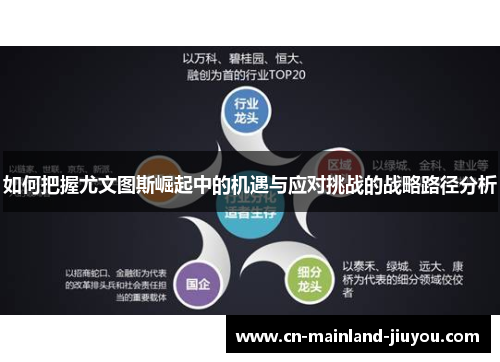 如何把握尤文图斯崛起中的机遇与应对挑战的战略路径分析 如何把握尤文图斯崛起中的机遇与应对挑战的战略路径分析