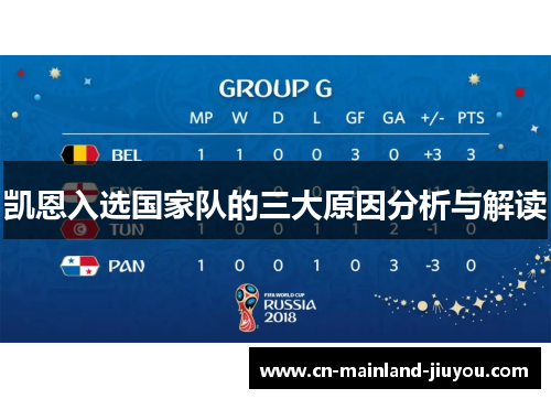 凯恩入选国家队的三大原因分析与解读