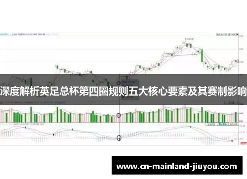 深度解析英足总杯第四圈规则五大核心要素及其赛制影响 深度解析英足总杯第四圈规则五大核心要素及其赛制影响