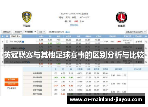 英冠联赛与其他足球赛事的区别分析与比较
