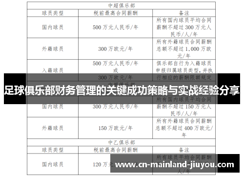 足球俱乐部财务管理的关键成功策略与实战经验分享