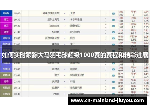 如何实时跟踪大马羽毛球超级1000赛的赛程和精彩进展
