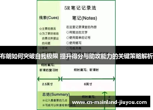 布朗如何突破自我极限 提升得分与助攻能力的关键策略解析