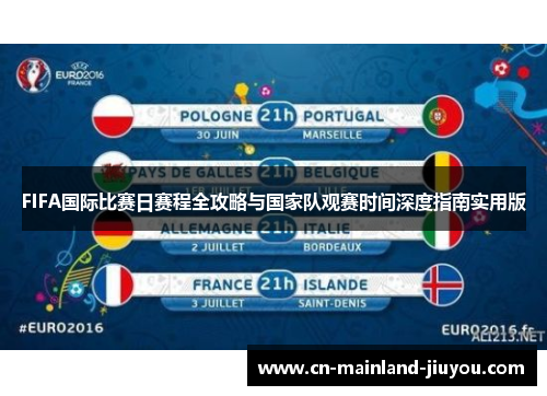 FIFA国际比赛日赛程全攻略与国家队观赛时间深度指南实用版