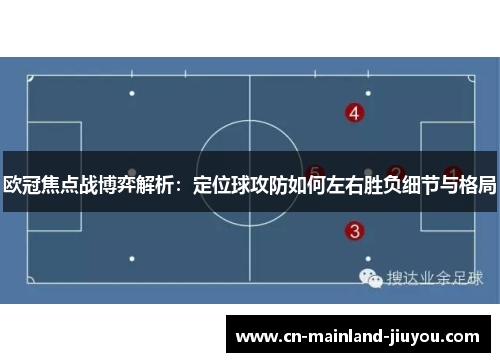 欧冠焦点战博弈解析：定位球攻防如何左右胜负细节与格局