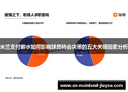 米兰支付薪水如何影响球员转会决策的五大关键因素分析