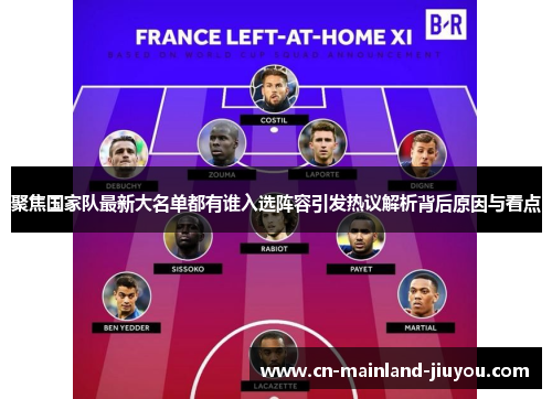 聚焦国家队最新大名单都有谁入选阵容引发热议解析背后原因与看点