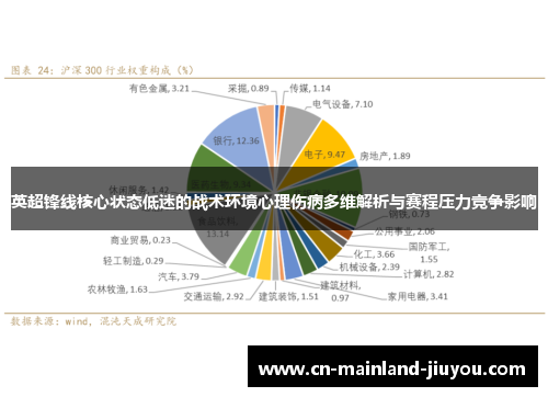 英超锋线核心状态低迷的战术环境心理伤病多维解析与赛程压力竞争影响 英超锋线核心状态低迷的战术环境心理伤病多维解析与赛程压力竞争影响