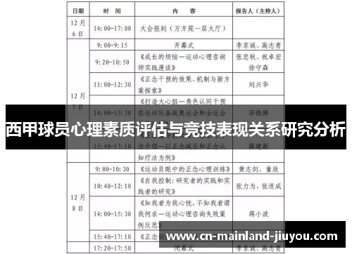 西甲球员心理素质评估与竞技表现关系研究分析 西甲球员心理素质评估与竞技表现关系研究分析