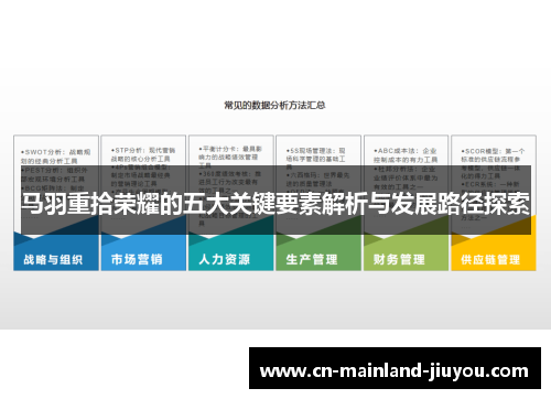 马羽重拾荣耀的五大关键要素解析与发展路径探索 马羽重拾荣耀的五大关键要素解析与发展路径探索